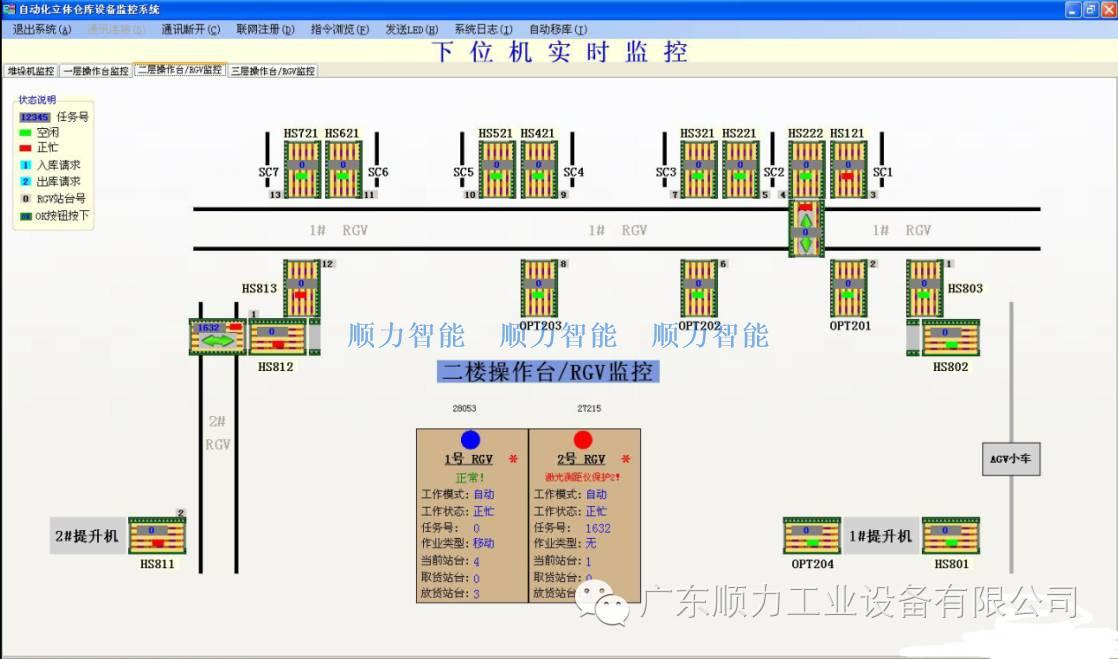 成人午夜视频在线观看WCS仓库控制系统